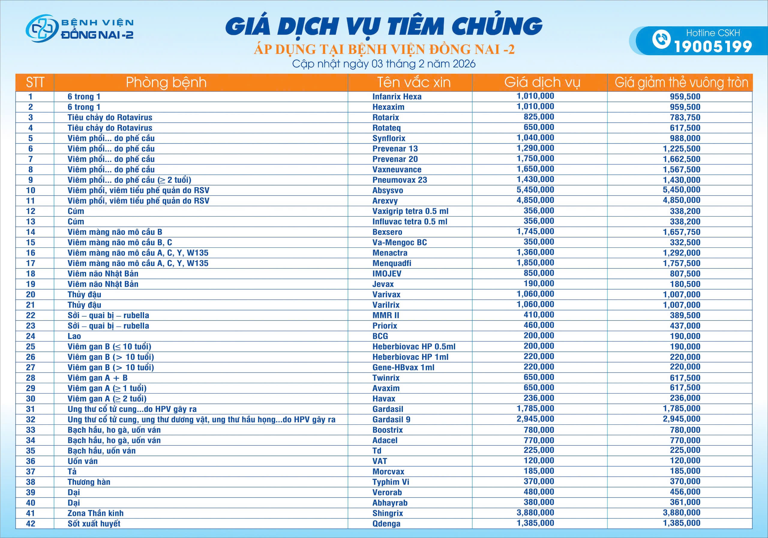 Bảng Giá Dịch Vụ Tiêm Chủng