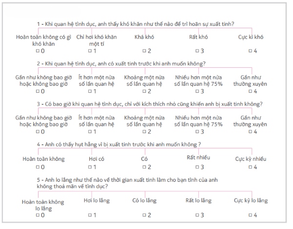 Sau khi xác định nguyên nhân, bác sĩ sẽ đưa ra cách chữa xuất tinh sớm phù hợp