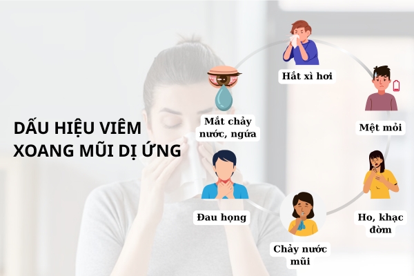 Một số dấu hiệu thường gặp khi bị viêm xoang mũi dị ứng