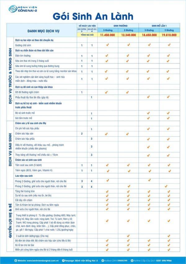 Thông tin chi tiết dịch vụ phụ thu và chăm sóc chuyên biệt dành cho mẹ và bé sau sinh mổ của Bệnh viện Đồng Nai -2